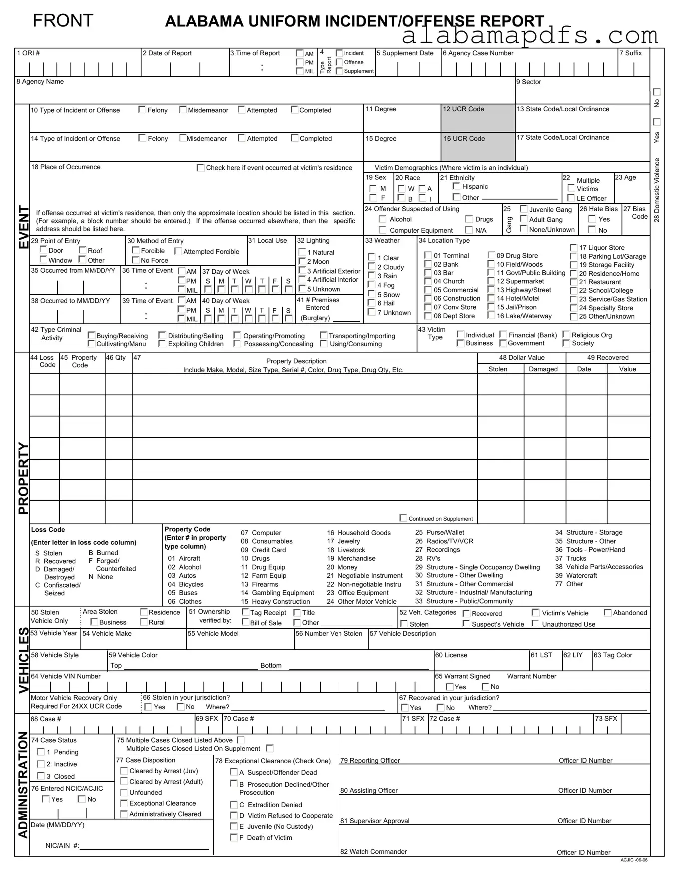 Alabama Incident Offense Report Template