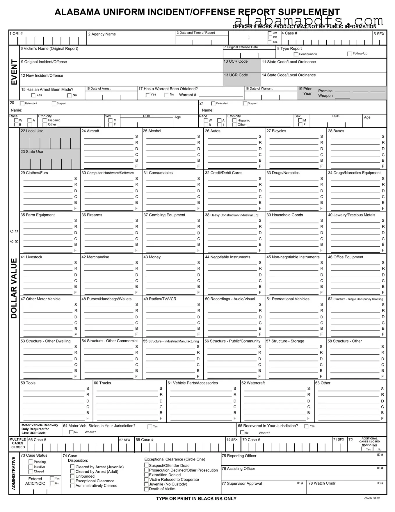 Alabama Uniform Incident Report Template