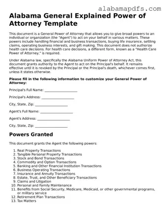 Official Alabama General Power of Attorney Document