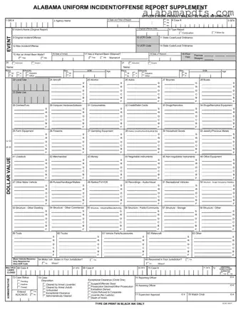 Alabama Uniform Incident Report Template